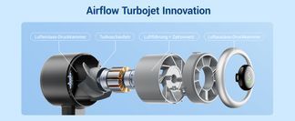 Airflow Turbojet Innovation