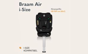 Entspricht der i Size Norm (R129)