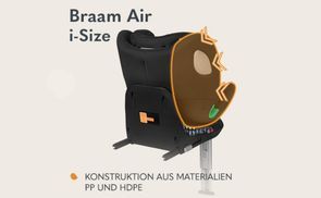 Verstärkte Sitzkonstruktion