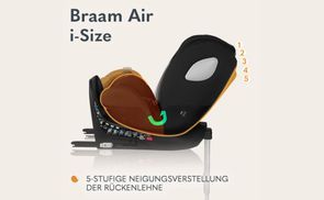 Verstellbare Kopfstütze und Rückenlehne