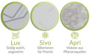 Drei Bezüge für individuellen Schlafkomfort