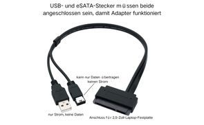 Funktion erklärt