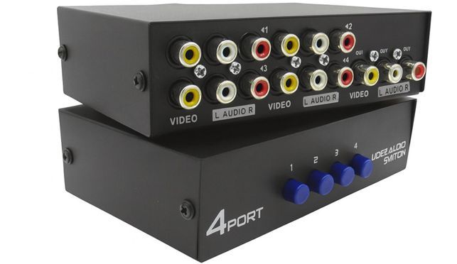 Vielseitige Anschlussmöglichkeiten