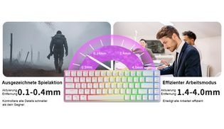 Optimiert für jede Aufgabe.