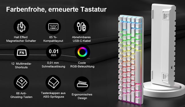 Modernste Technik im kompakten 65% Format.