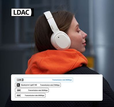 LDAC-Audiocodec für satte Details