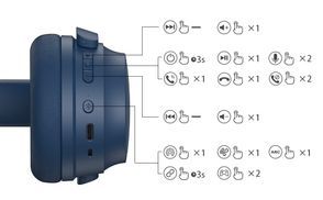 Intuitive Edifier Connect APP