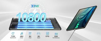 10800 mAh großer Akku & 33W Schnellladung