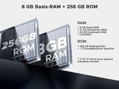 Mehr Speicher für Ihr digitales Leben