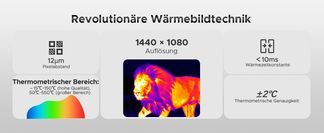 Innovative Wärmebildfunktion für präzise Messungen