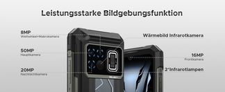 Hochauflösende Kameras für jede Aufnahme