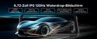 Flaggschiff Display und neueste Technologie