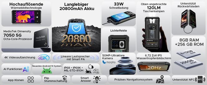 Robust und leistungsstark – 5G für jedes Abenteuer