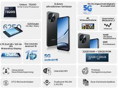 Gesichtsentsperrung + NFC + Widevine L1 + GPS