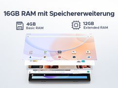 16GB RAM + 128GB ROM/2TB TF