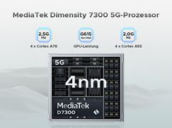 4nm 5G Chip mit revolutionärer Energieeffizienz