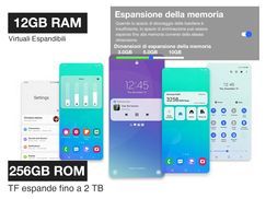 12 GB RAM und 10 virtuelle RAM und 256 GB ROM