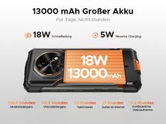 Langanhaltende Energie – Immer bereit