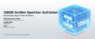 Power & Speicher für alles