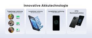 6250 mAh Akku, 8,6 mm ultradünn