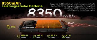 8350mAh Akku + 18W Schnellladung