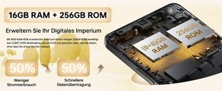 Erweiterbarer Speicher und 16GB erweiterbarer RAM