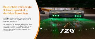  Doppel Lichtgruppen Design