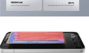 6000mm 3D Zweikanal IceLoop System