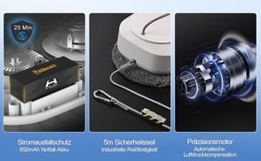 Fortschrittliches Mehrstufiges Sicherheitssystem