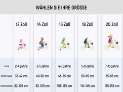mountainbike zu verschenken ZauberDeko Geldgeschenk Verpackung Fahrrad Tour Mann Gutschein Sport Ausrüstung Spielzeug Voltage_460 Größe:L (55-61 cm) METAL GEAR SOLID V: