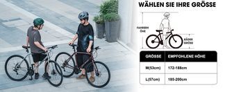 Modell Empfehlung