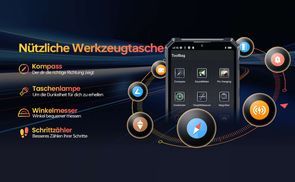 Multifunktionales Werkzeug