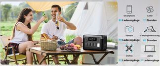 Complete connectivity options for every situation