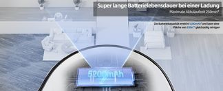 Super lange Batterielebensdauer