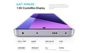 Die neue Display Messlatte