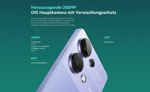 OIS Hauptkamera mit Verwacklungsschutz