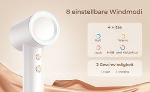 Vielfältige Betriebsmodi für individuelle Anpassung