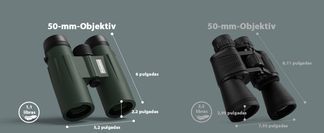 Größenvergleich: 50 mm Objektiv Ferngläser