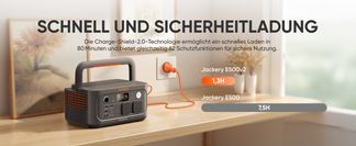 Super-fast charging with flexible options