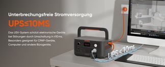 Instant UPS protection (<10 ms)