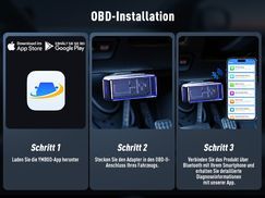 Intelligent OBD function