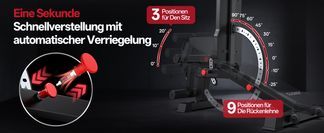 9 Fach Verstellbare Rückenlehne Und 3 Fach Verstellbarer Sit