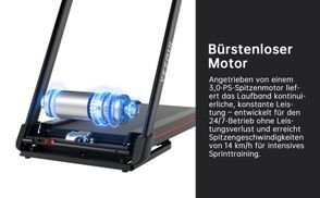 Leiser & langlebiger bürstenloser Motor