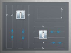 Smart Mapping Intelligente Routenplanung 2.0