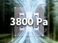 Selbstregulierende Ansaugleistung 3800Pa