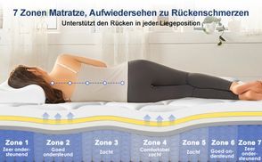 7 Zonen Matratze