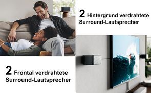 Zwei bahnbrechende Technologien