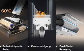 Selbsttrocknend & Eckenreinigung & Doppelschaber Design