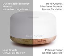 ASAKUKI Aroma Diffuser Für Duftöle, 5 In 1 Ultraschall Aromatherapie Diffusor 8589517