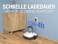 Schnelle Ladedauer verkürze deine Wartezeit